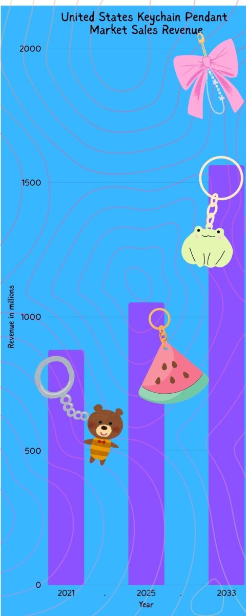 Untitled design